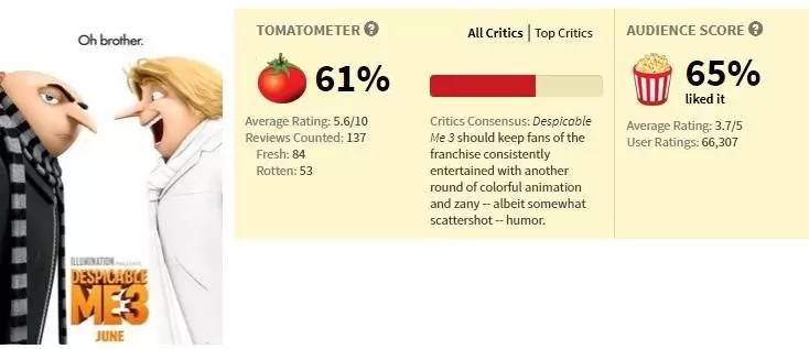 变形金刚小黄人全集,变形金刚与小黄人