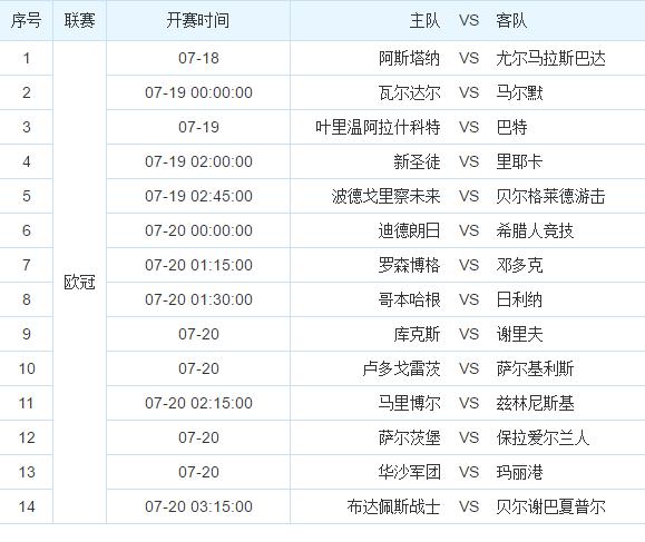 足彩任选九实单,足彩任选9今日推荐