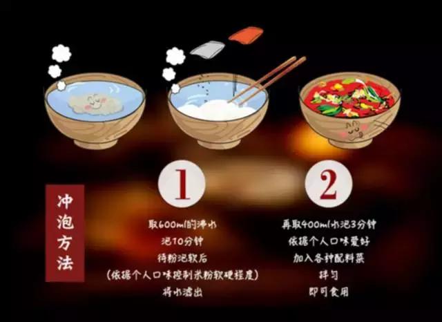 随时随地一壶热水就能吃上的美味螺蛳粉，我们帮你找好了！饿了么？