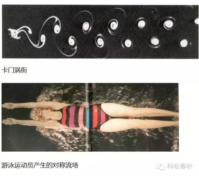 流体力学与深度学习,流体力学核心知识