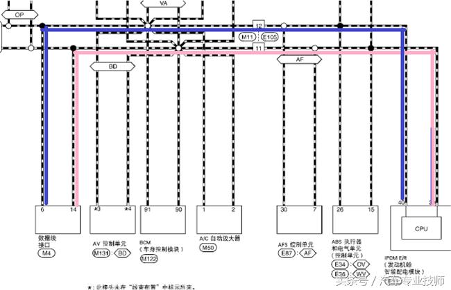 日产天籁诊断电脑所有系统进不去,日产天籁报发动机故障请立即维修