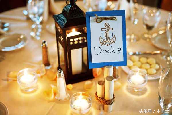 婚庆公司服务流程图,婚庆公司服务流程图模板