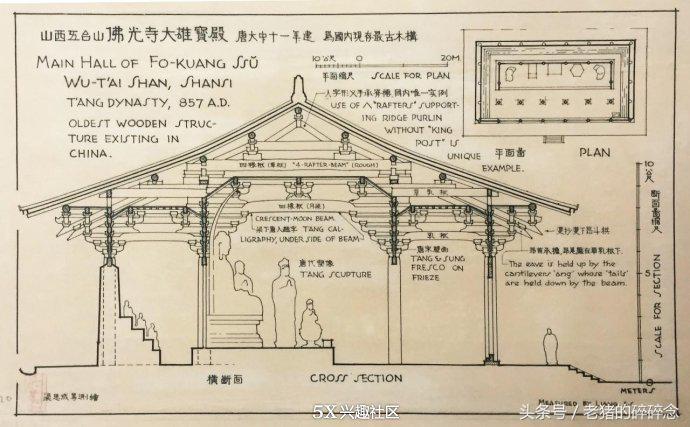 唐朝古建佛光寺,中国建筑第一国宝佛光寺