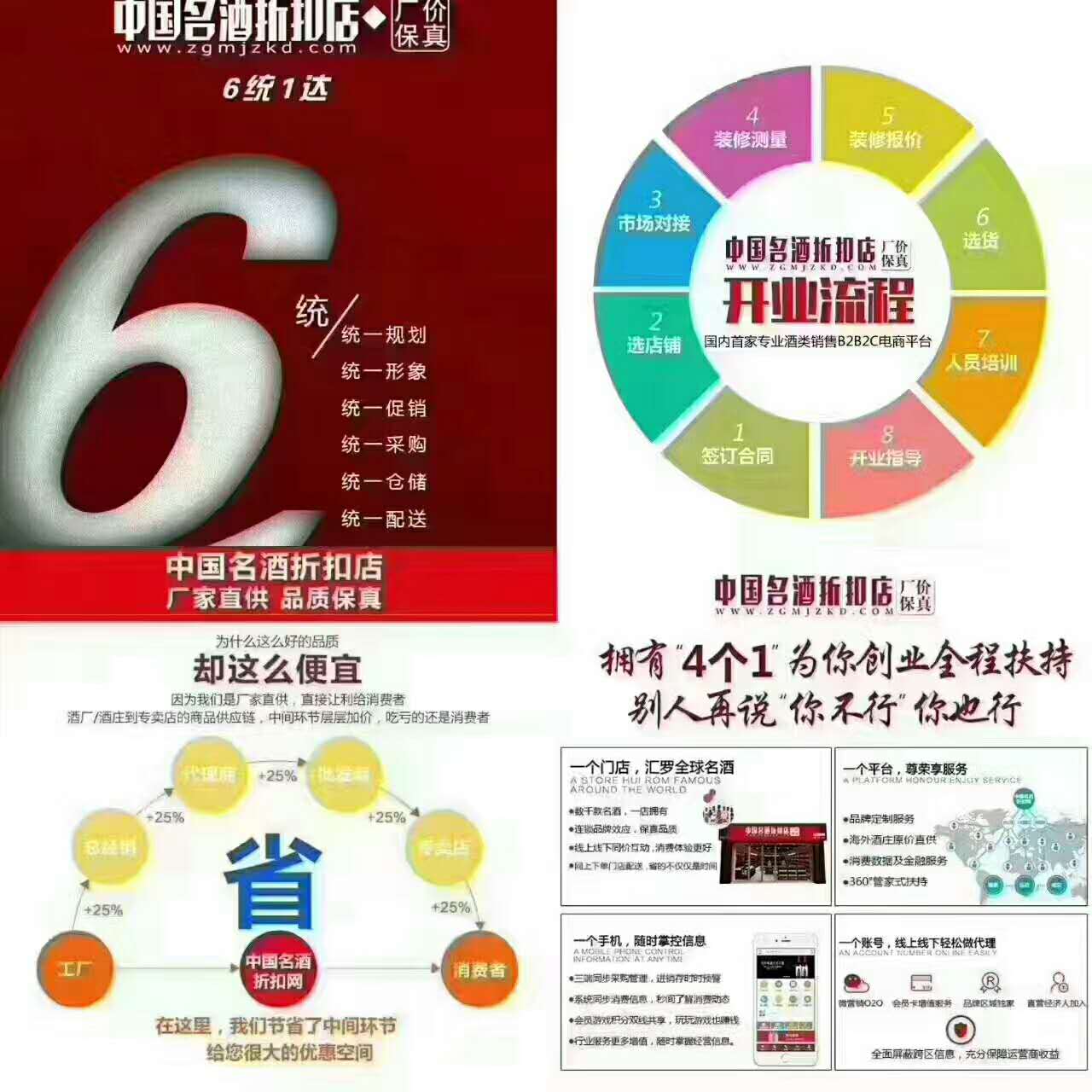 一天签约3个商家,一天签约4家店