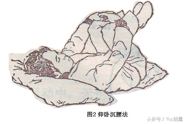 患者必须要了解的腰椎间盘突出的自我治疗与康复锻炼