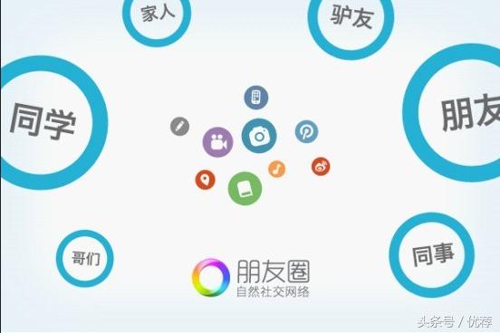 朋友圈的社交礼仪,朋友圈的十条规矩