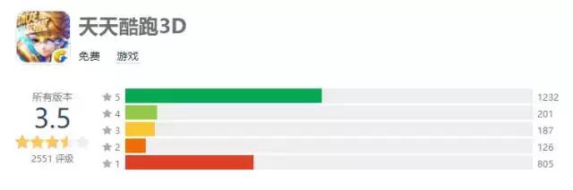 魔法门之英雄无敌手游pvp是什么,魔法门之英雄无敌战争纪元20章