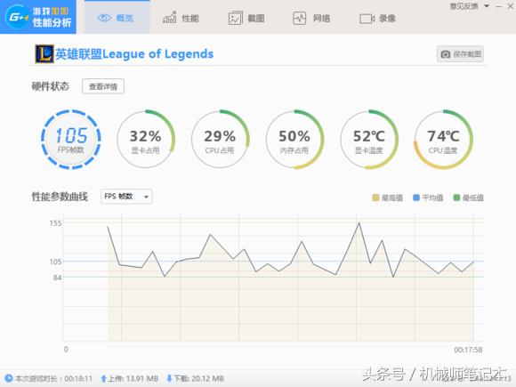 玩天涯明月刀电脑需要什么配置,网游天涯明月刀需要多少内存