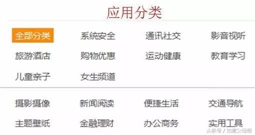 老年大学里包括哪些教学内容,老年大学有手机应用课程吗