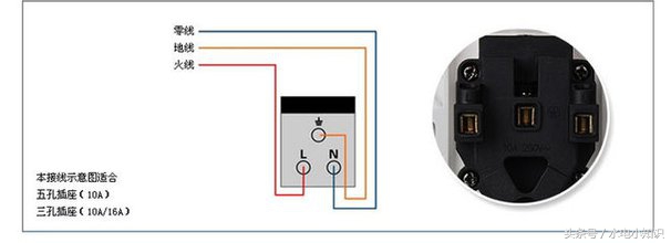 三联双控开关单控接线方法,三联双控开关当单控用怎么接