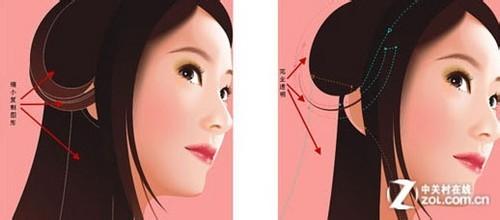 小白必看减脂地图,小白必看神番