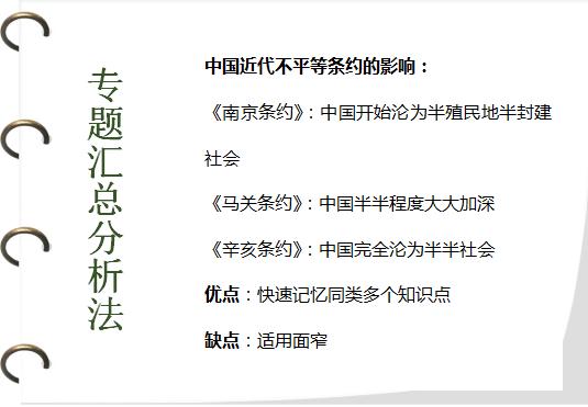 考试背题背不下来怎么办,背历史快速记忆技巧七上