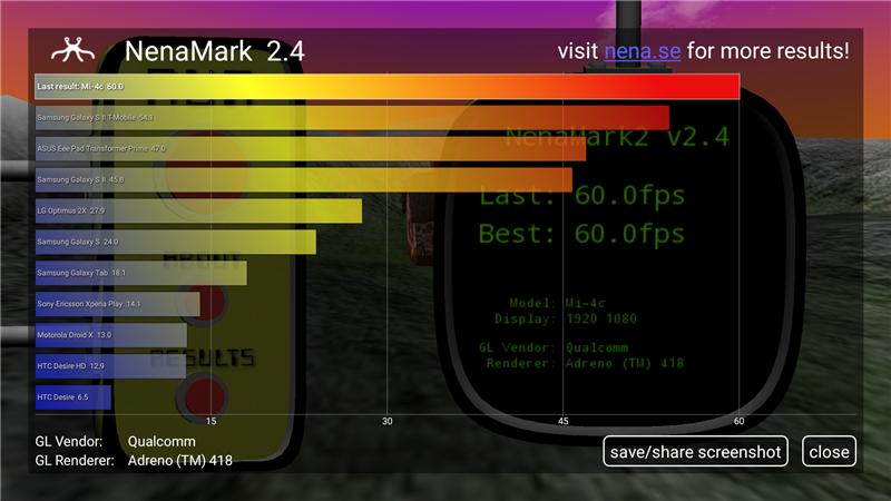 小米4c808,小米4c怎么样值得买吗