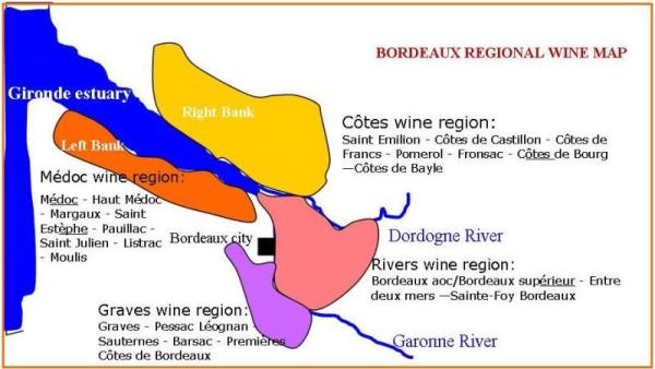 波尔多和拉菲传奇的区别,波尔多和干邑的区别