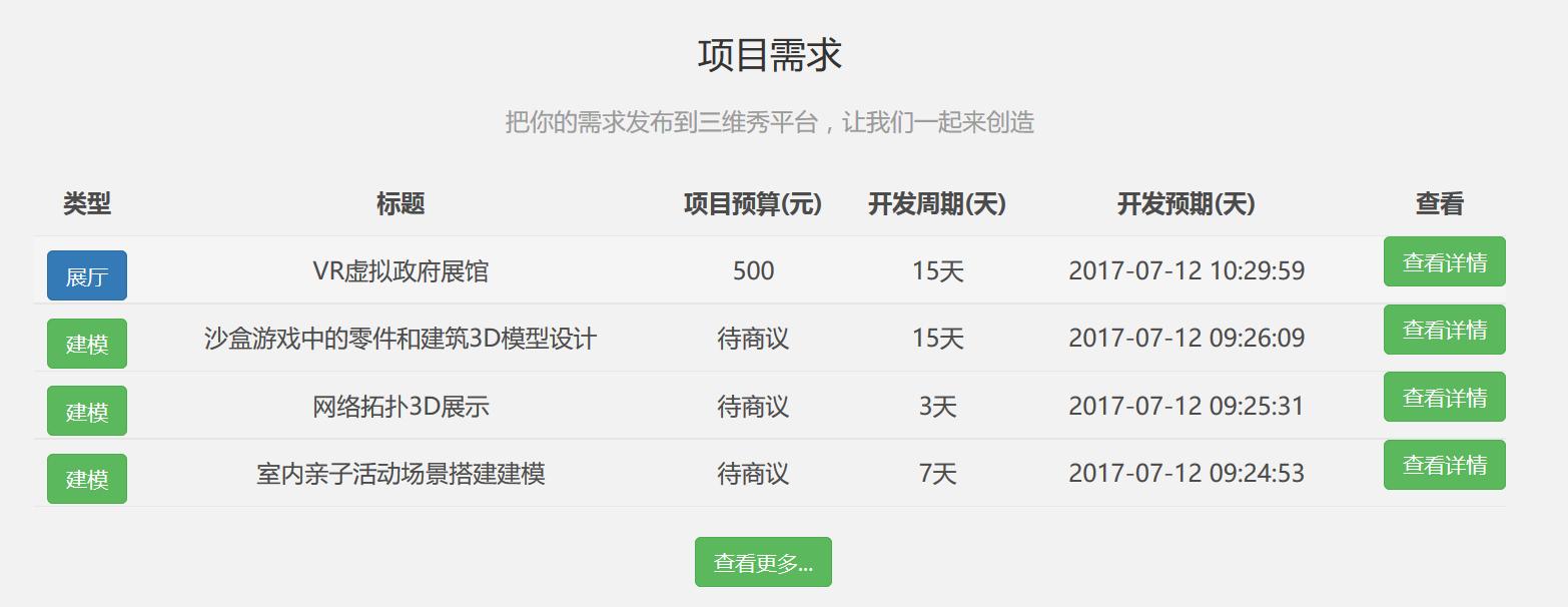 vr可视化制作,vr商品制作