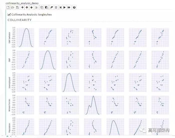 机器学习平台痛点与模型提升方法：基于Spark的机器学习平台在点融网风控应用介绍