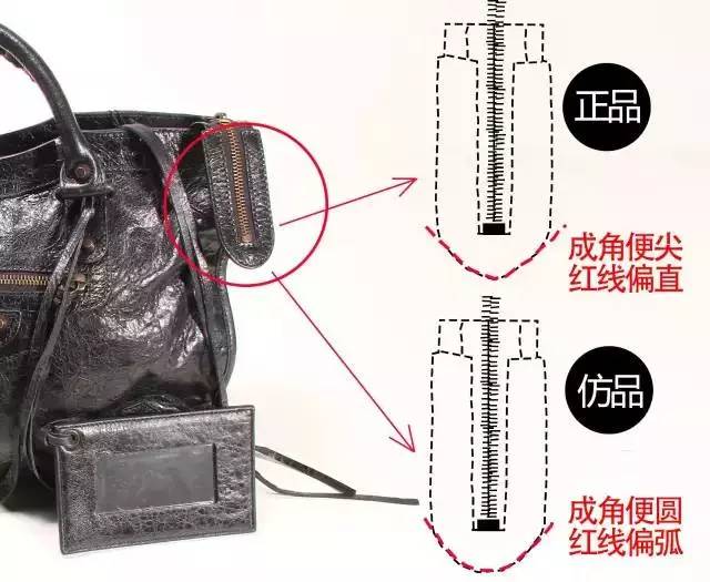 巴黎世家机车包链扣真假,新款巴黎世家机车包如何鉴别真假