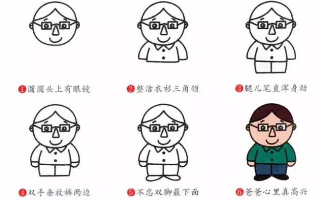 海绵宝宝中的100个人物简笔画全身,画画简笔画可爱人物女孩10-15岁