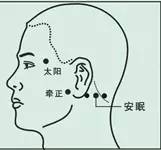 刘红云针灸顽固性失眠,顽固性失眠针灸穴位