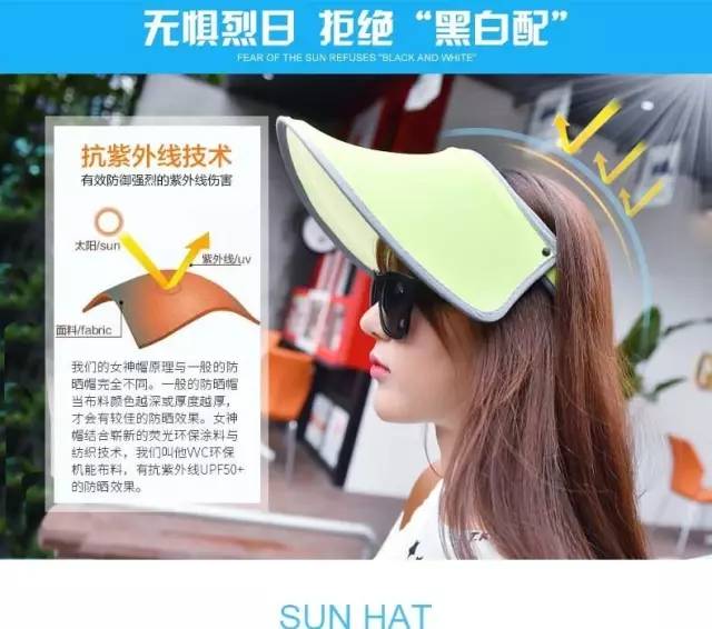 圆脸适合什么防晒帽,如何根据脸型选择防晒帽