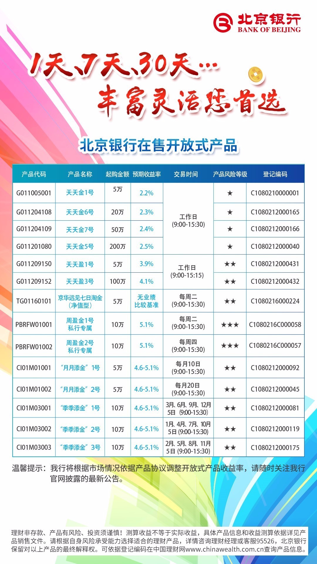 倡导品质服务，成就智者财富
