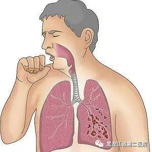 龙江健康科普讲堂,龙江健康知识讲座