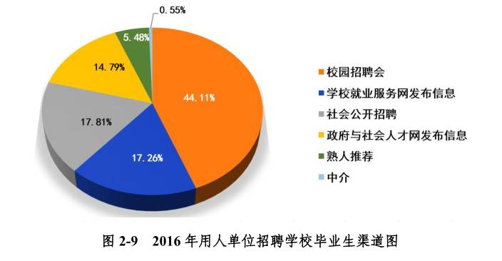 实力师大｜哪项排名，师大在全国师范院校中排名第一？！