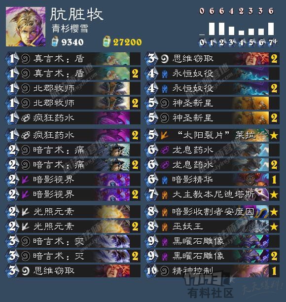 牧师最新卡组2023,新版本牧师卡组一览