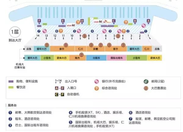 首尔购物路线攻略图高清,首尔购物游玩攻略2015
