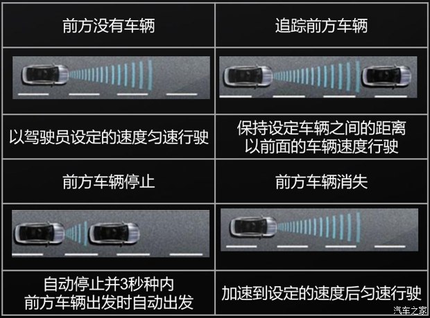 舒适性好的suv十万左右,舒适型7座suv排行榜