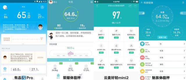 家用体脂秤有必要买吗,2022家用体脂秤十大排名