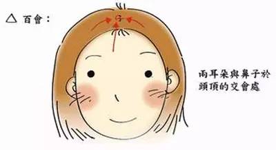 不吃药有没有治疗失眠的方法,治疗顽固性失眠不吃安眠药睡不着