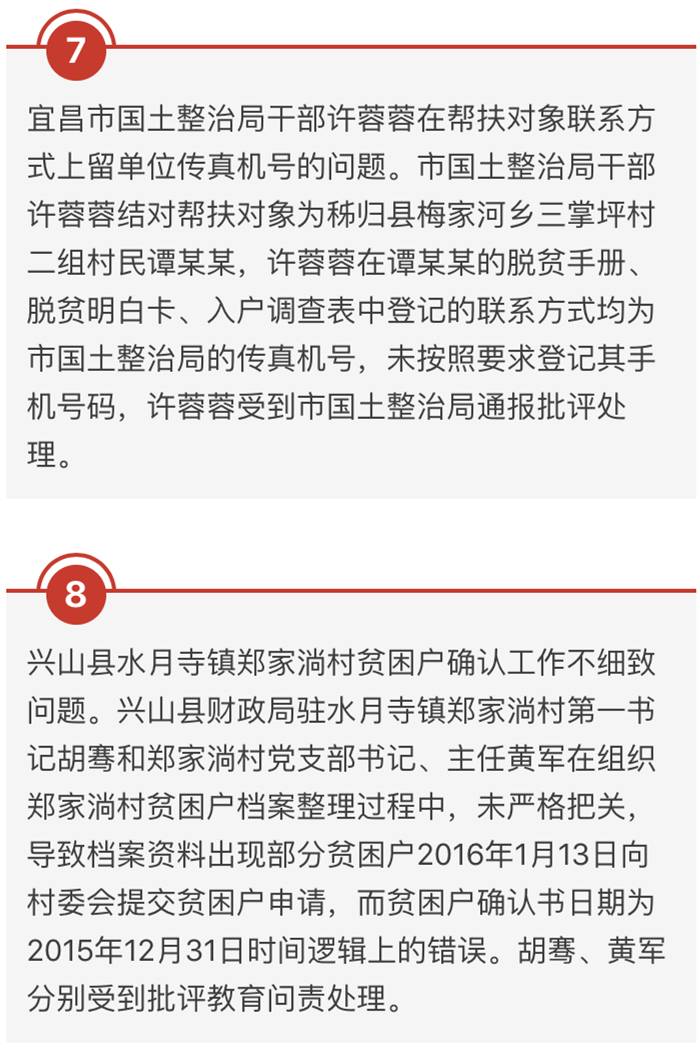 湖北省纪委通报5起违规案例,湖北省违纪违法五起典型案例