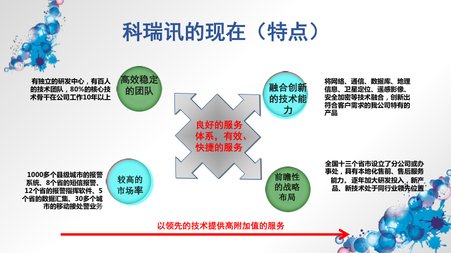 新三板路演,新三板活动策划