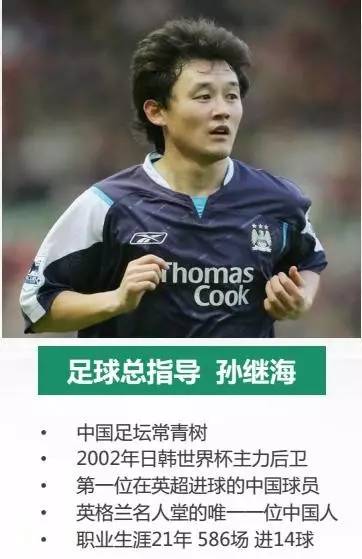 足球真人秀青少年,中国青少年足球真人秀