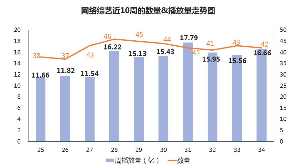吴昕遇见足球城视频第三期,遇见足球城第一季吴昕武艺