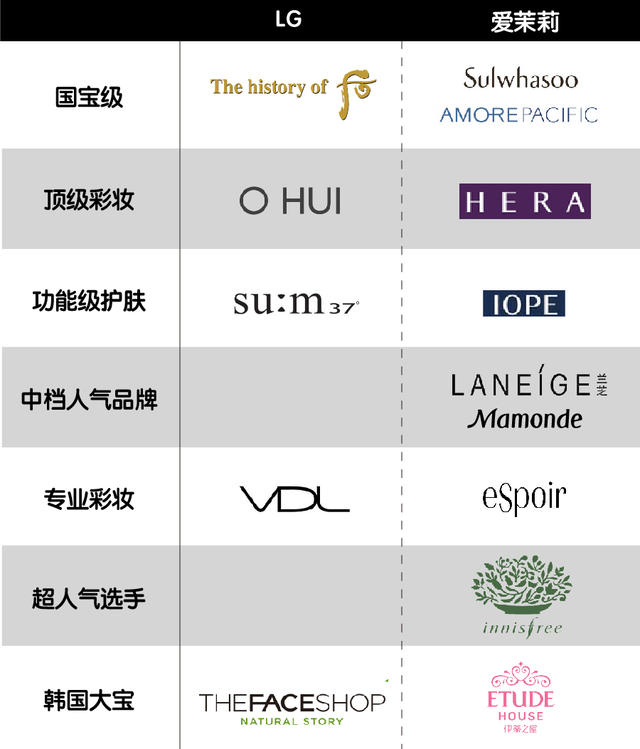 资生堂的经典款,资生堂爆款产品