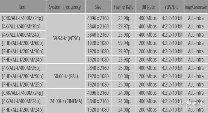 松下v2.6固件,松下2.6固件