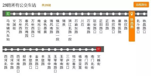 南充吃货最爱的这些公交路线，沿线美食把这条微信都撑爆了！