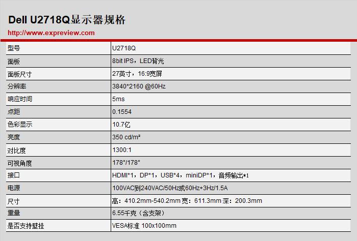 dellu2718q,dellu2718q显示器不通电