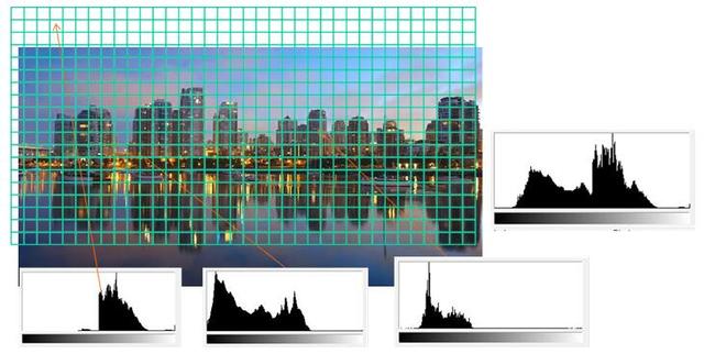 康佳变频电视R1评测精调画质诠释创新意义