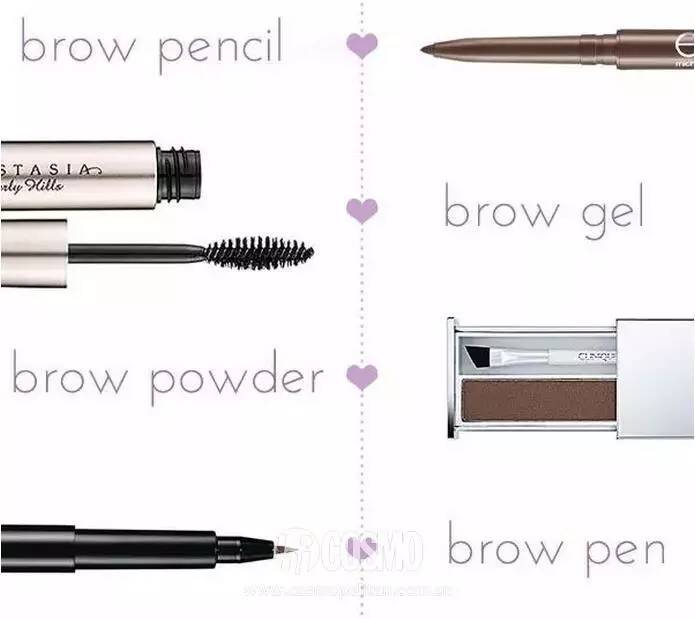 范冰冰高低眉怎么调整,美人计对策