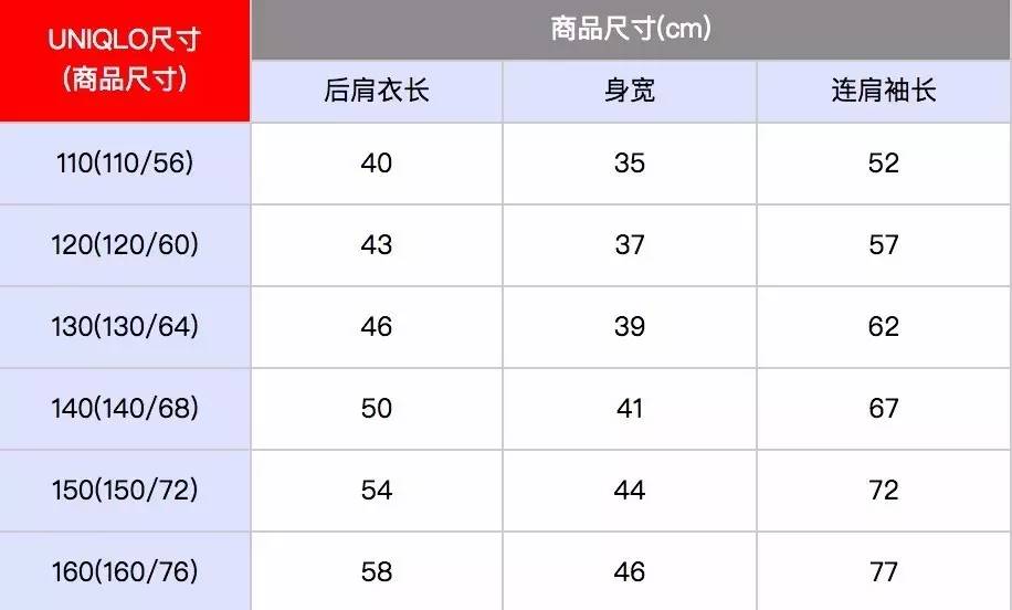 「我26岁,身高158cm|最爱的品牌是ZaraKids」