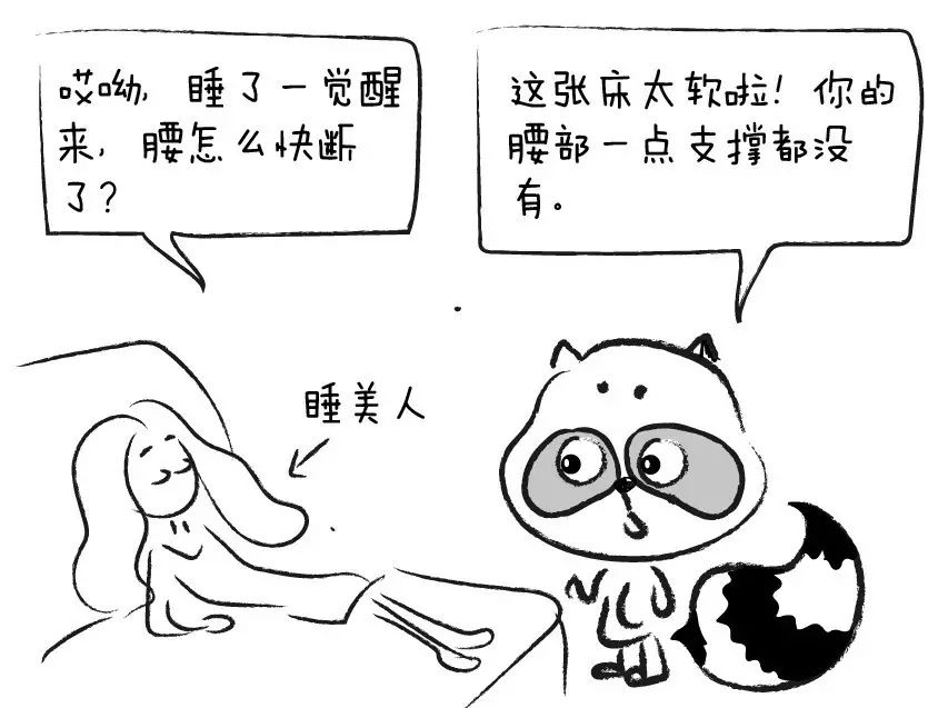 腰椎最怕的4个姿势带图,现在你的卧床姿势