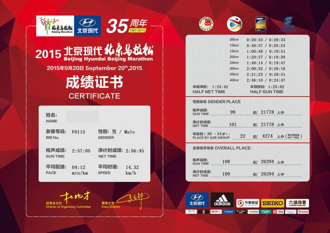 北京半程马拉松候补名额,北京马拉松名额