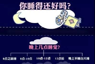「人民特色门诊」“睡不香”四学科专家帮您忙