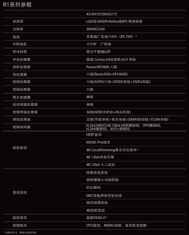 康佳电视r2测评,康佳电视55r1全部参数