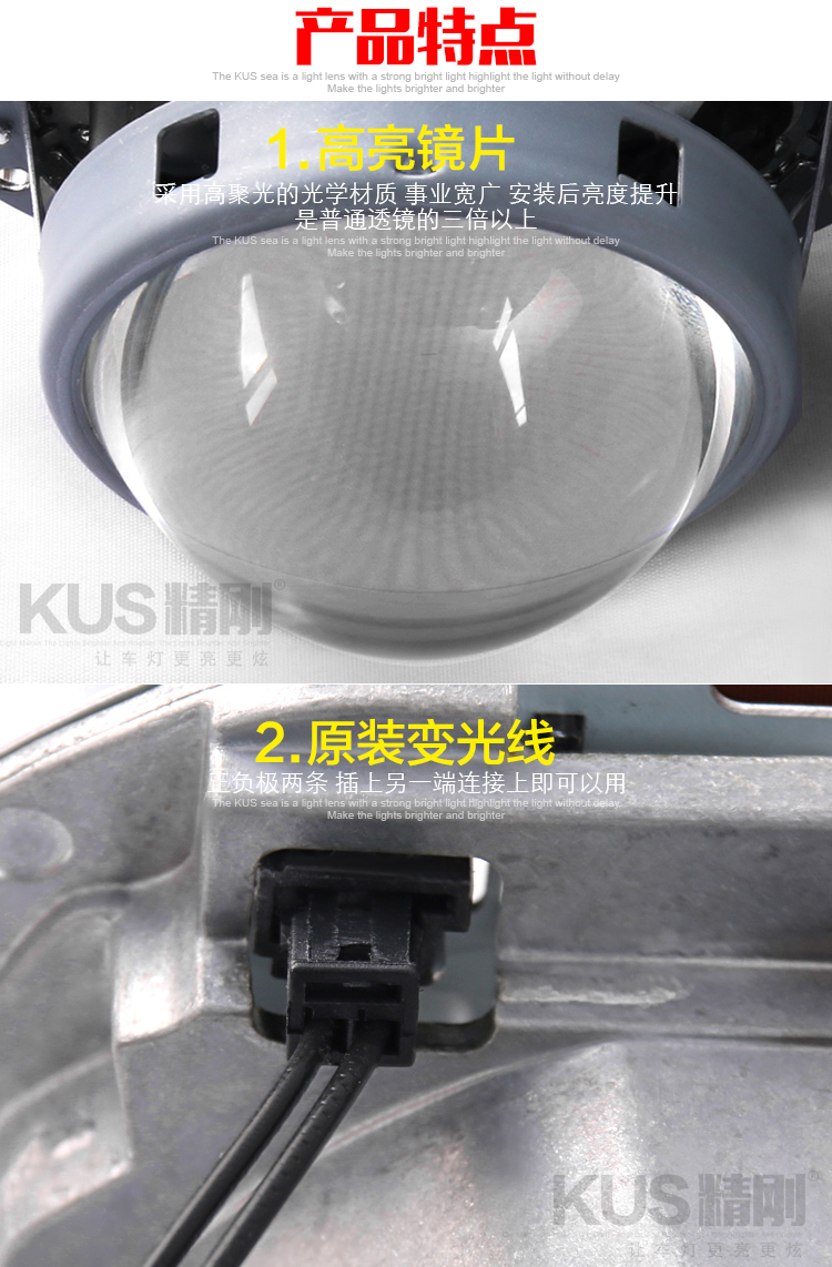 精刚透镜对比kus透镜哪个好,kus激光透镜加双光透镜