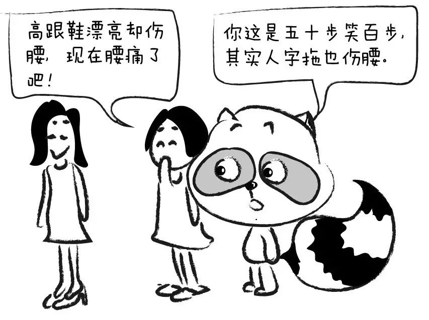 各种姿势对腰椎的变化,不同的姿势腰椎能承受多少斤