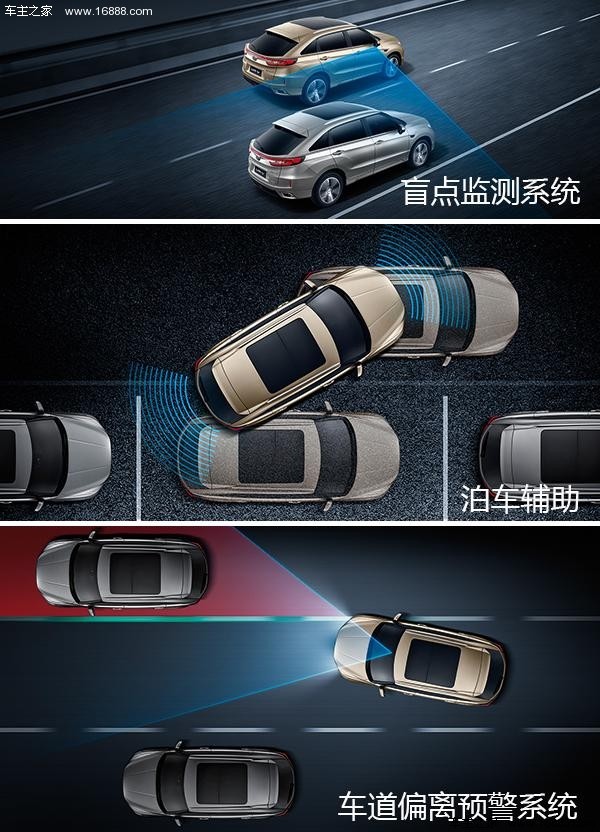 本田ur-v降价后销量怎么样,urv为什么能成中级suv